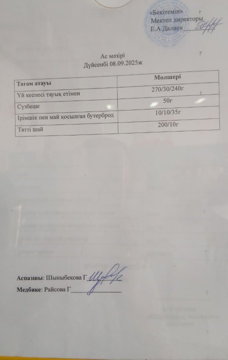 Ас мәзірі