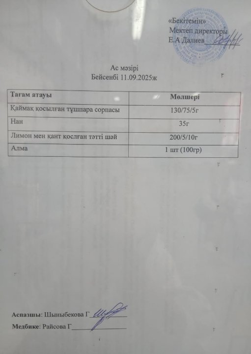 Ас мәзірі